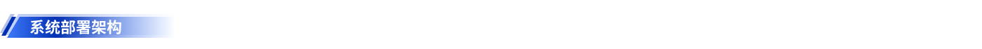 1751523591217267.png 11-系统部署架构.png