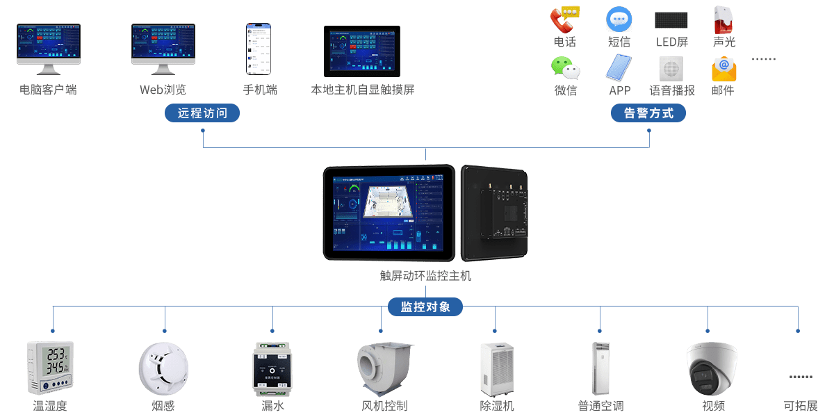 图4(1).png