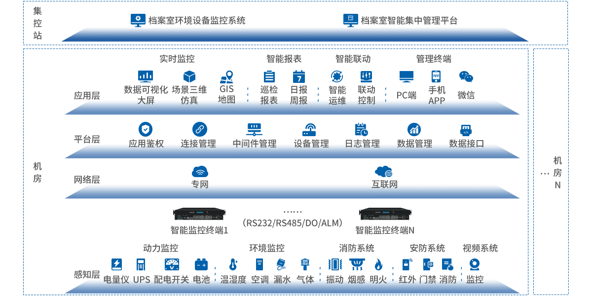 图5(1).png