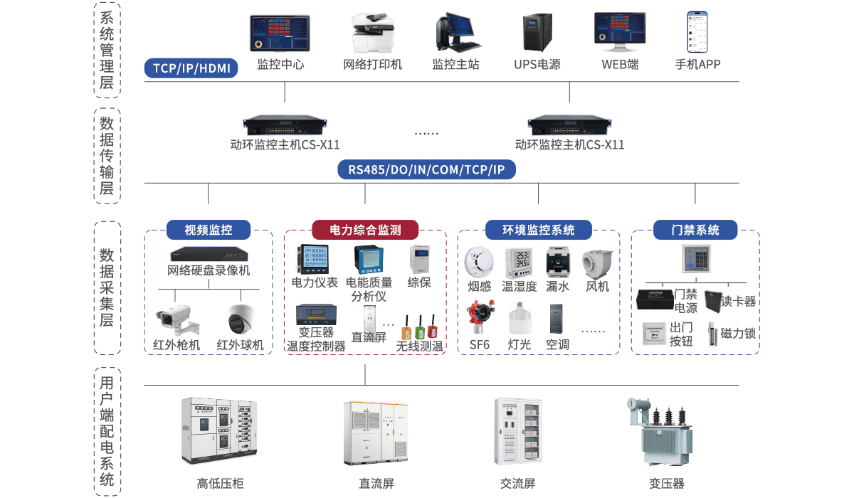 图3(1).png