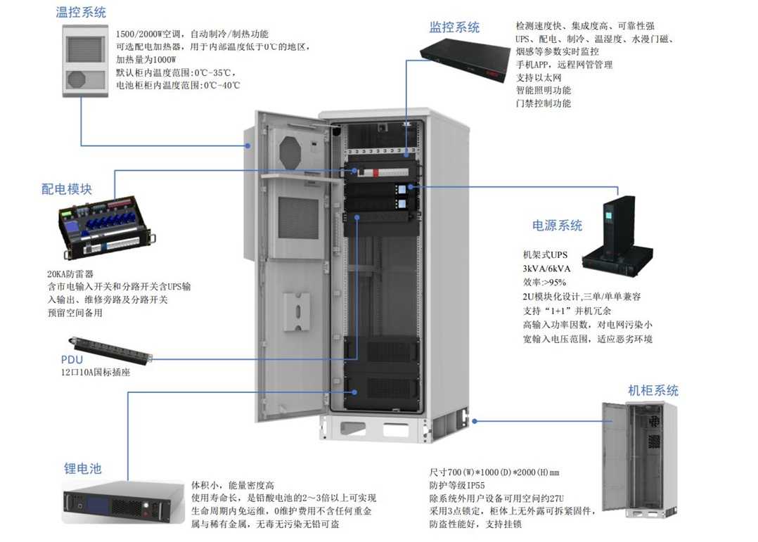 1754097887987326.jpg 3产品简介(1).jpg