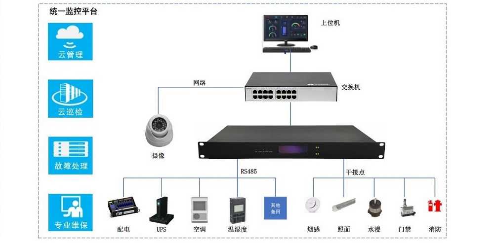 1754097949467222.jpg 4产品优势(1).jpg