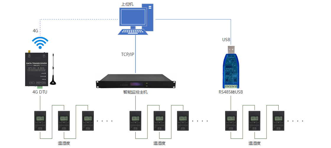 1754124676585993.png 3.1-3产品简介(1).png