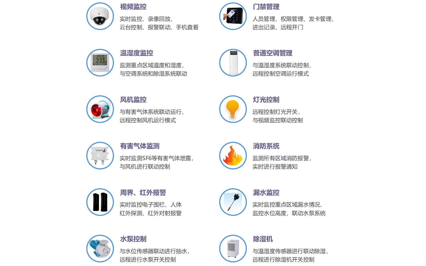 1754385188106807.png 辅控-监控内容2(1).png