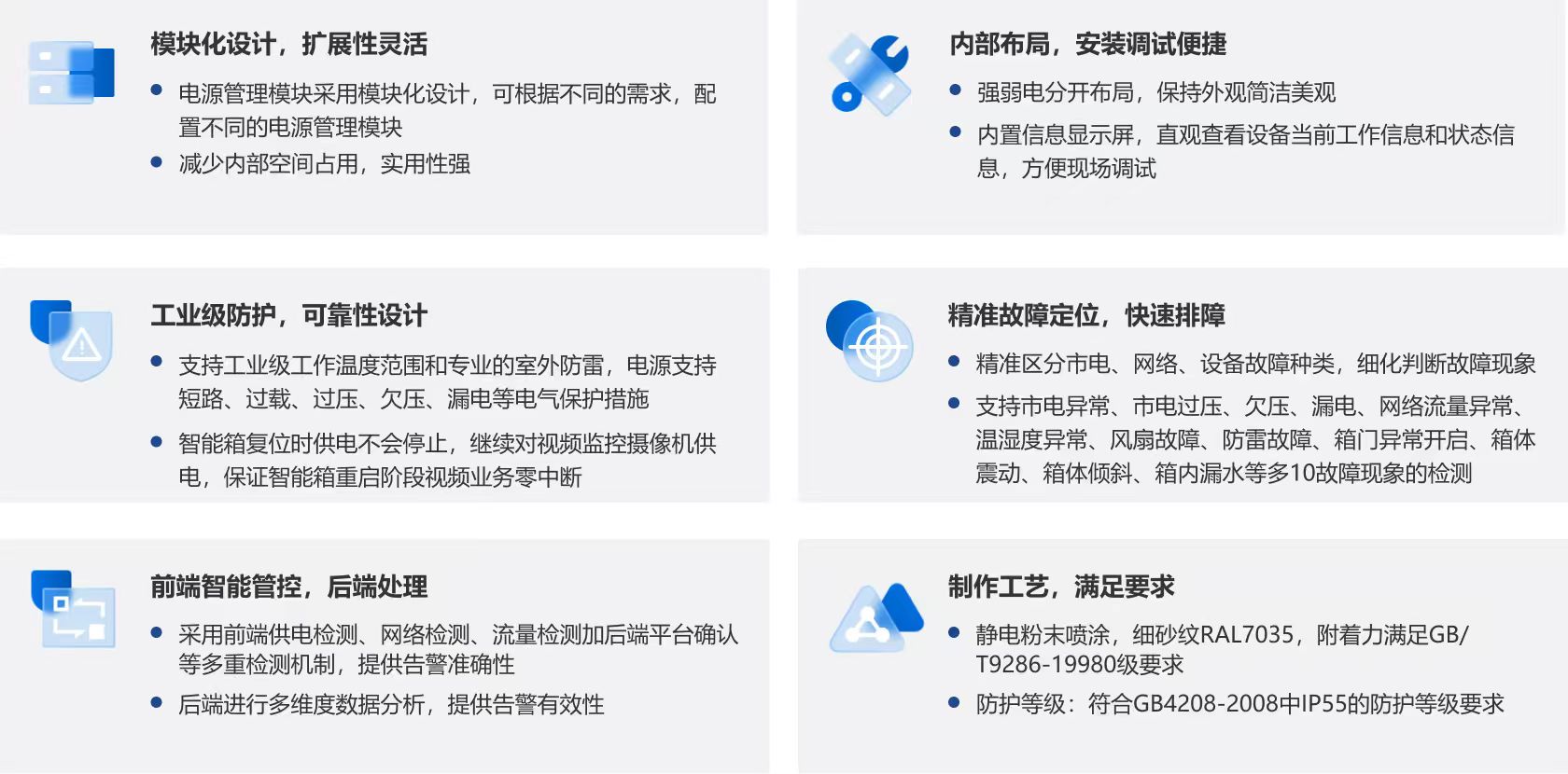 3-产品特点1680.jpg